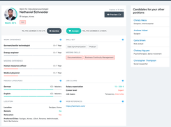 Review Applicants' Profiles