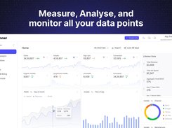 Measure, analyse and monitor all your data from one place. 