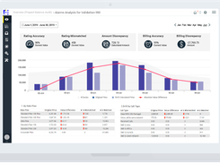 Mobileum Screenshot 1