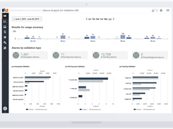 Mobileum Screenshot 1