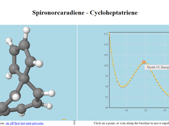 Interactive correlation of PES scan to structures