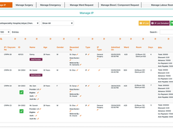 Iin-Patient Management software