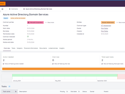 Contract Overview | Mochadocs