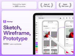 Sketch, Wireframe, Prototype