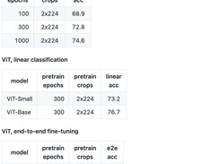 MoCo v3 Screenshot 2