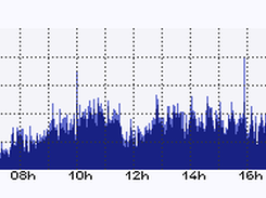 qslog/qspng