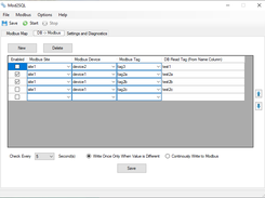 SQL Database Configuration