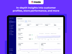 Moda - Insights