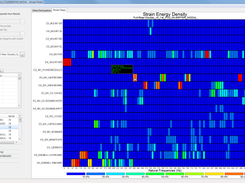 Strain Energy Density Map