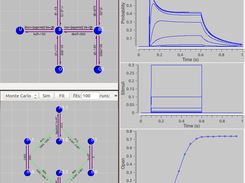 Several models and a simulation.