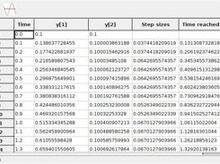 Spreadsheet window