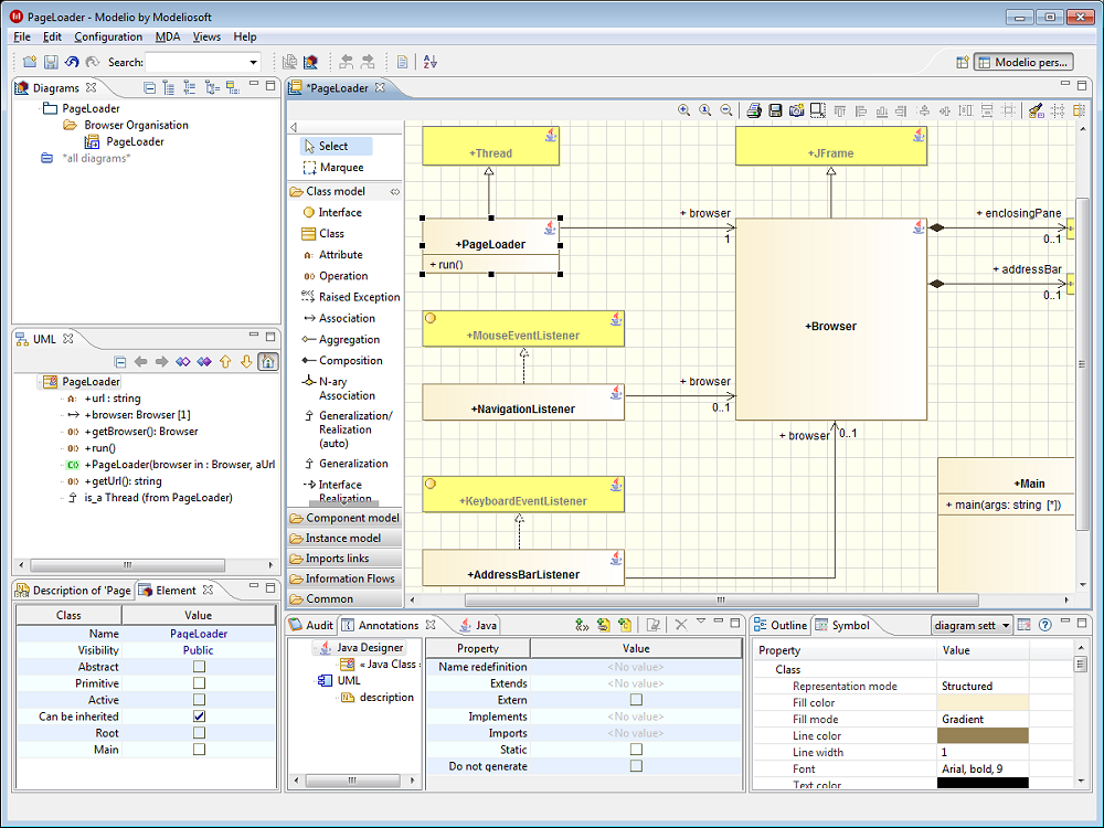 modelio sysml ports