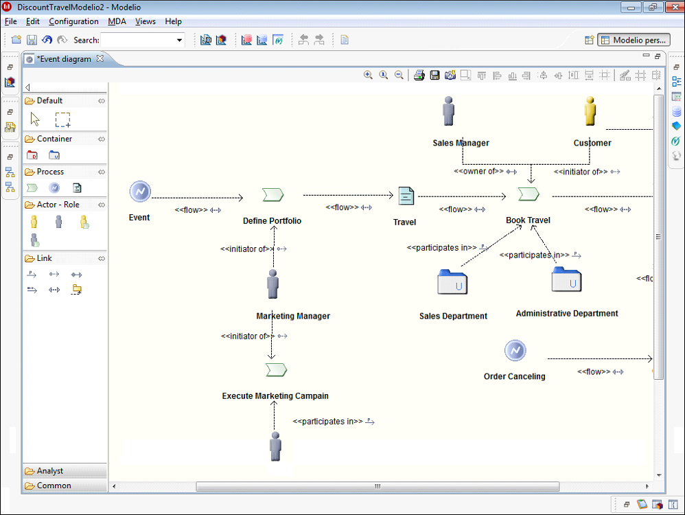 Uml Violet Download