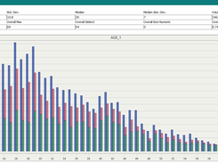 Data Analysis