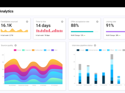 Tacitbase Hiring Analytics Dashboard offers essential metrics like candidates sourced, time to hire, and offer acceptance rates. Visual representations of source quality and interview pipeline status, empower recruiters to make informed decisions.