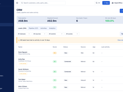 Modern DMS - CRM Module
