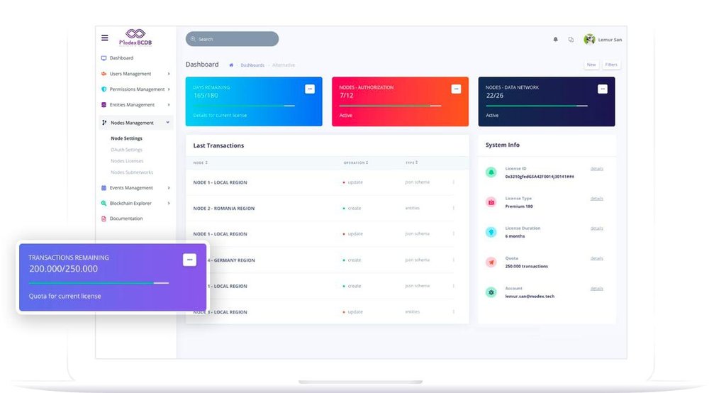 Modex Screenshot 1