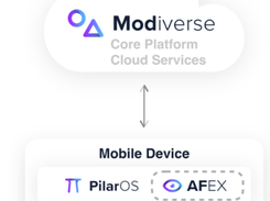 Modiverse Screenshot 3