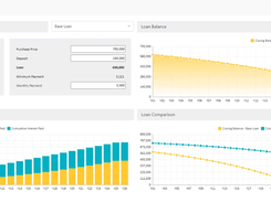 MODLR's loan management dashboard