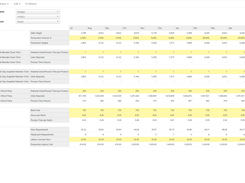 MODLR's Production Planning Solution