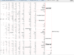 Concordance tree