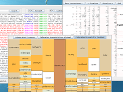 Concordance Visualisation Tools