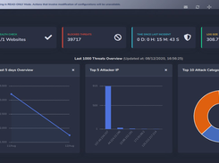 Modshield SB Screenshot 1