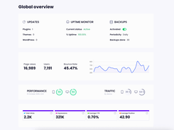 Automatically generate and send customizable maintenance reports that highlight the value of your work to clients.