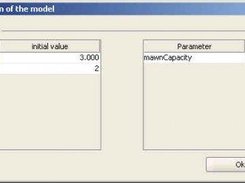 Set parameters and initial values (configure the model)