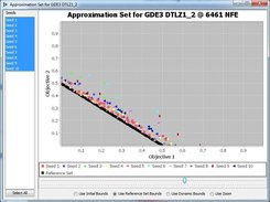 3. Multiple plots can be shown side-by-side