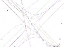 Nine-points theorem in non-Euclidean set-up---hyperbolic version