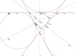 Nine-points theorem in Euclidean set-up