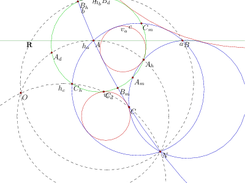 Nine-points theorem in non-Euclidean set-up