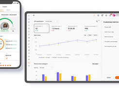 KPI Dashboard