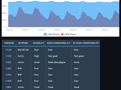 Mohist Screenshot 1