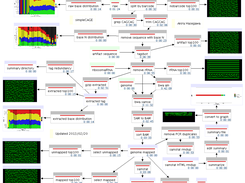 Workflow for mapping CAGE reads