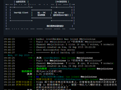 Mojo-Webqq Screenshot 1