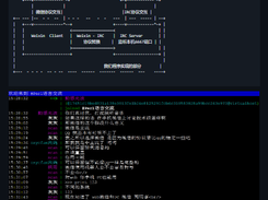 Mojo-Weixin Screenshot 1