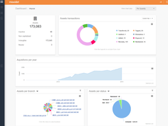 Mojodat Fixed Assets Screenshot 1