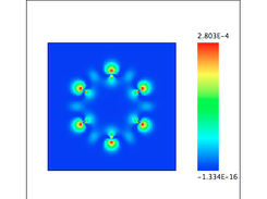 Density map