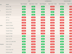 Molmo Screenshot 1