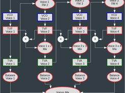 MOLOSS Algorithm