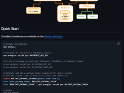 Moltworker Screenshot 1