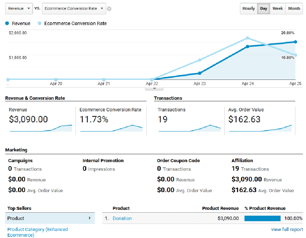 Momentum P2P Screenshot 1