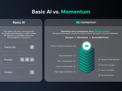 Momentum isn’t a summarizer. It’s a GTM data refinery. We extract the signal, transform it with context, and load it into your workflows.