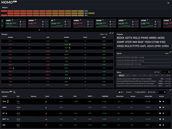 MOMO Pro Dashboard