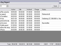 Daily report window