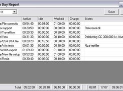 Daily report window