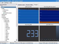 MonAMI providing data about Torque for KSysGuard