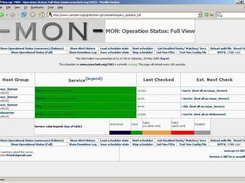 A full view showing every monitor within all watchgroups.